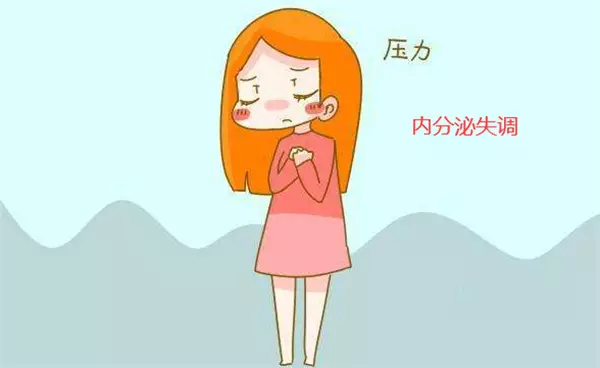 内分泌失调‖的常见症状