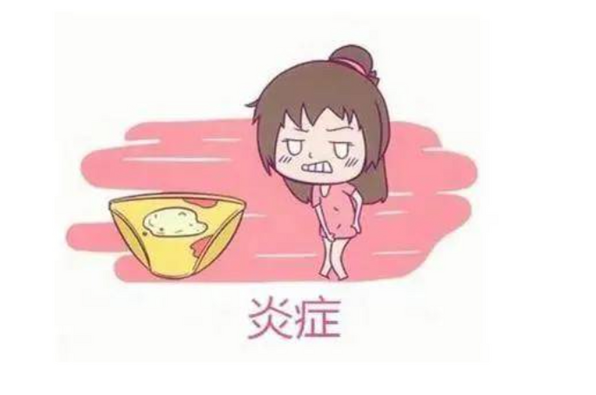 你还觉得你的炎症不要紧吗？